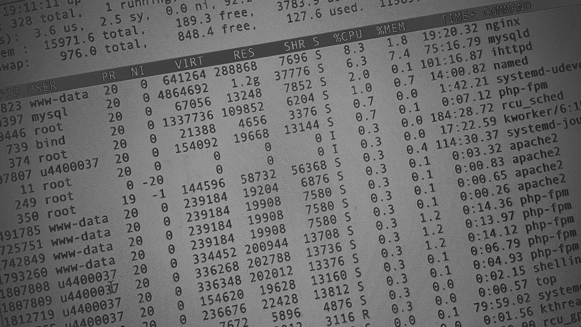 Настройка сервера в Ак-Довураке